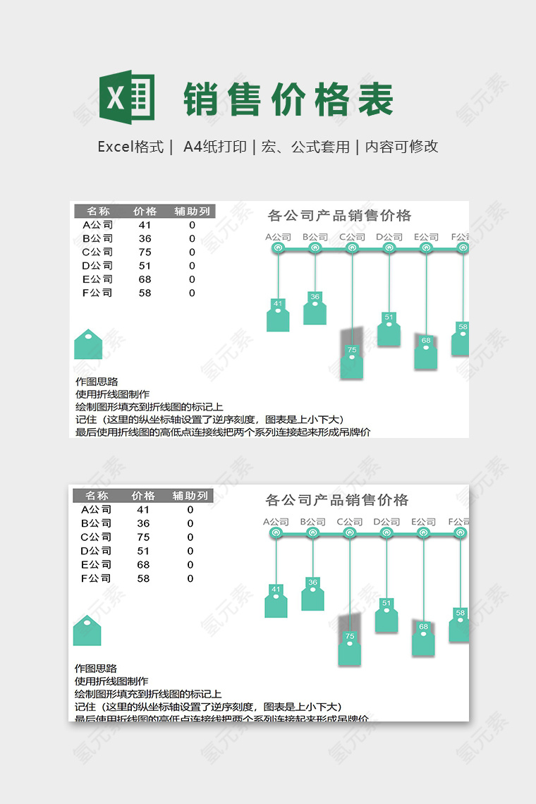 公司业绩数据分析吊牌模版