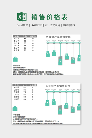 公司业绩数据分析吊牌模版