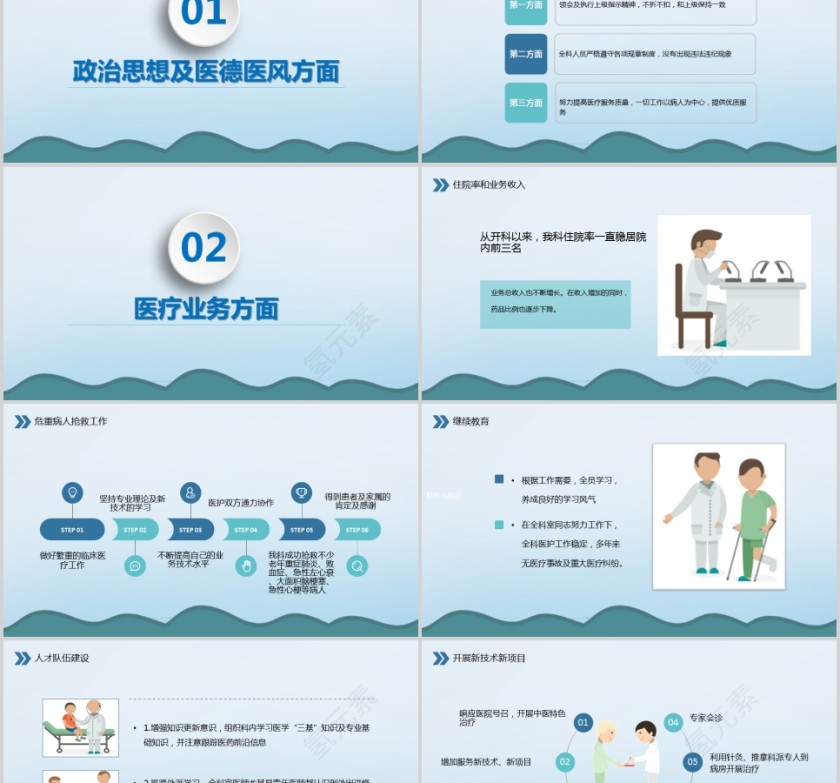 医院科主任述职报告PPT模板第2张