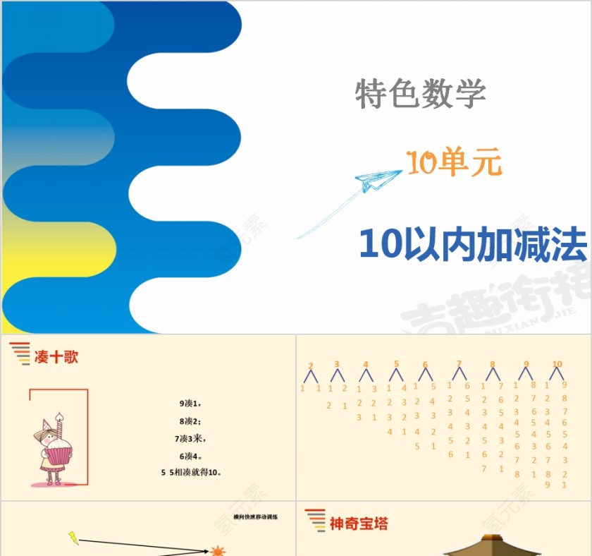 10以内加减法幼小衔接教学课件PPT模板第1张