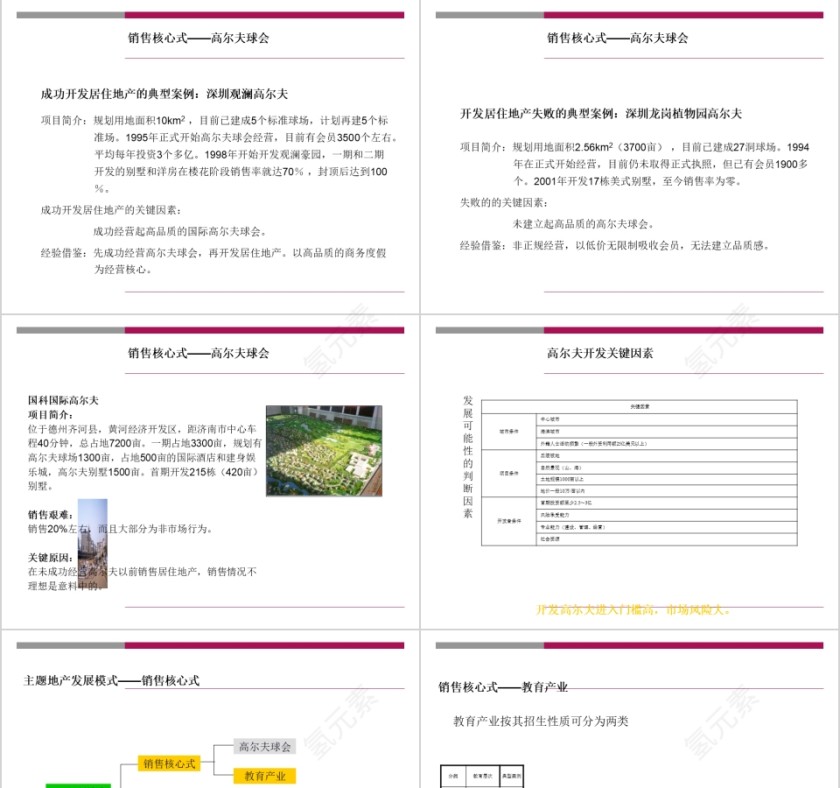 房地产发展模式研究ppt第3张