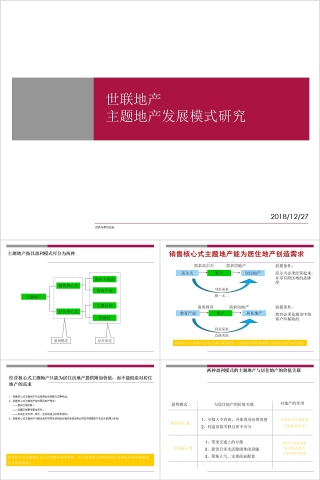 房地产发展模式研究ppt