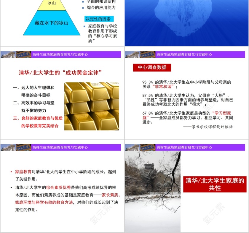 高材生的培养与家庭教育的关系第4张