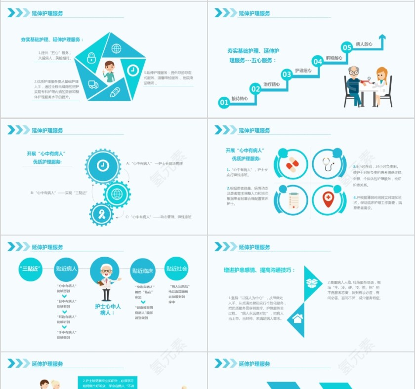 卡通大气医疗优质护理服务PPT模板第4张
