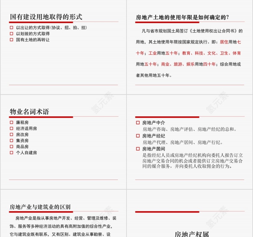 房地产基础知识PPT第3张