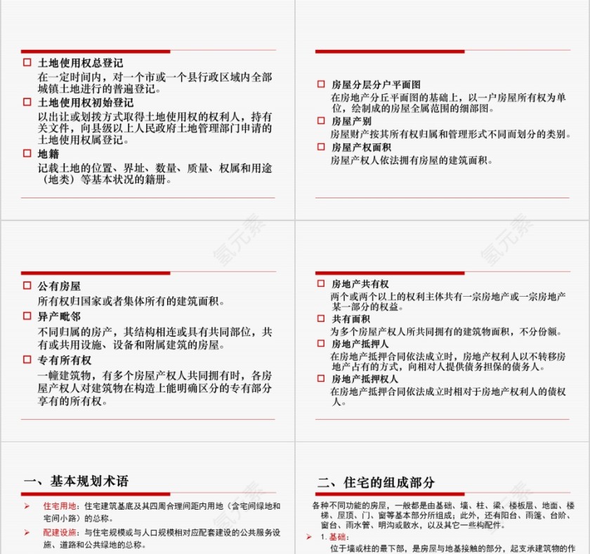 房地产基础知识PPT第5张