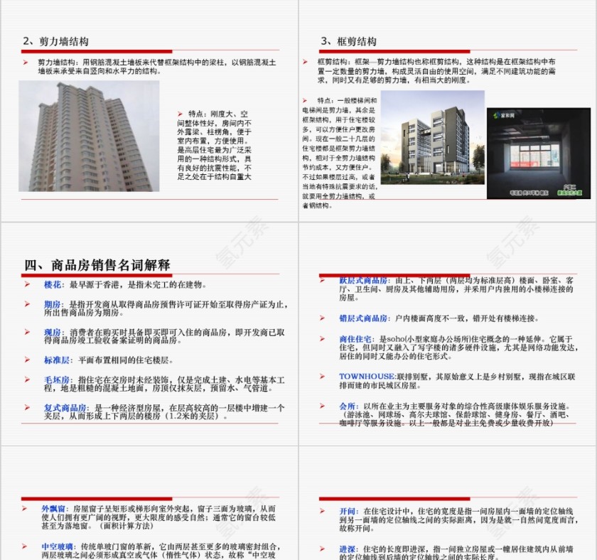房地产基础知识PPT第7张