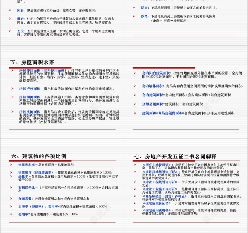 房地产基础知识PPT第8张
