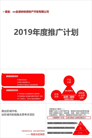 房地产推广计划 ppt