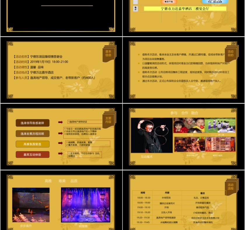 房地产年终客户答谢会策划案PPT第2张