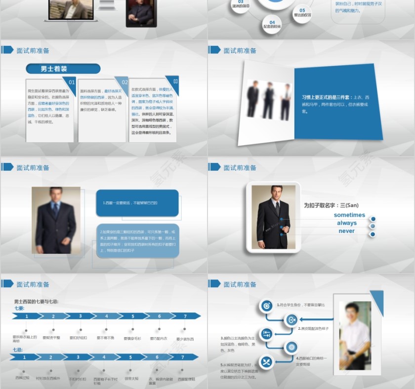 面试技巧培训ppt模板  第3张