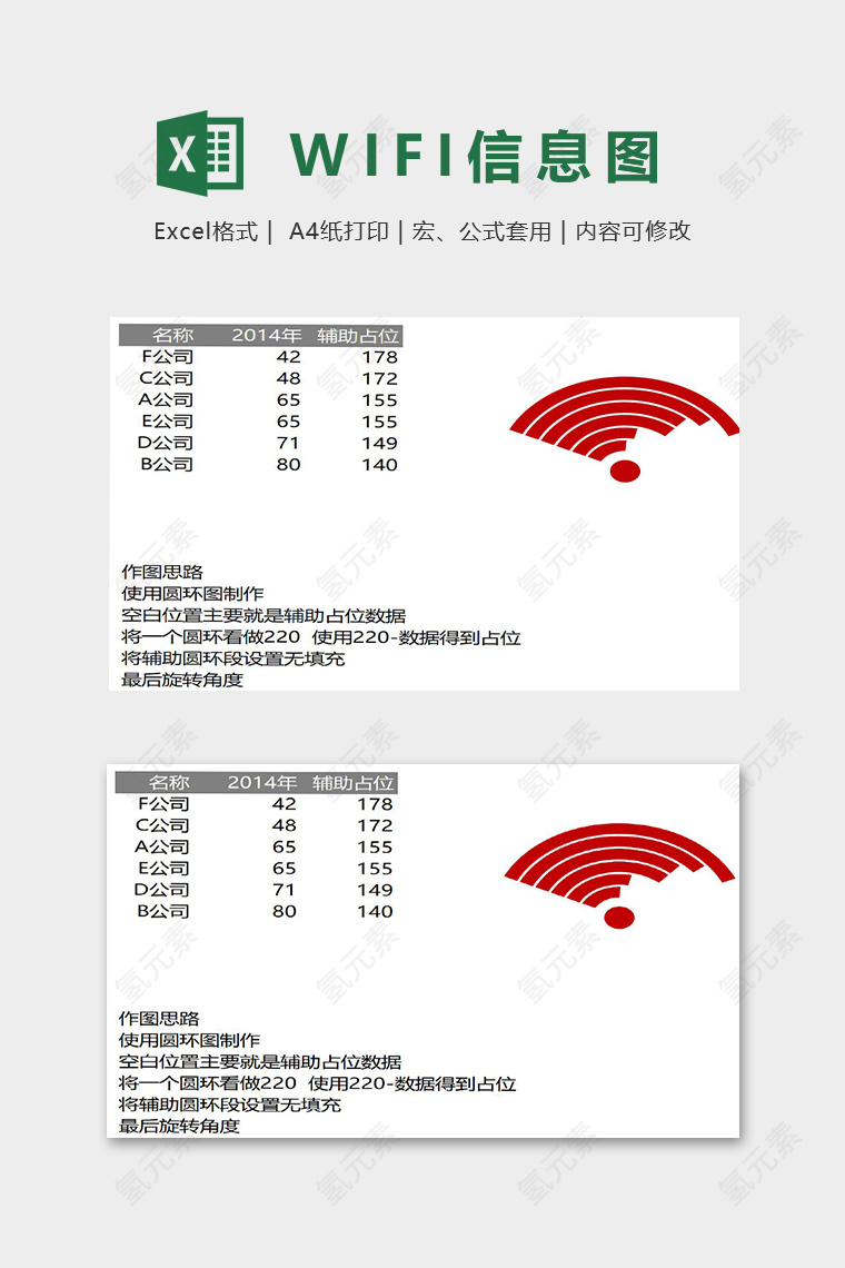 创意数据WIFI信息图表模版