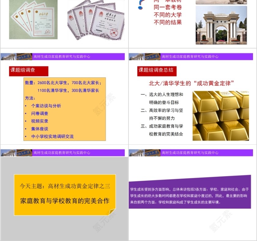 成功家庭教育课程家庭教育与学校教育的合作第2张