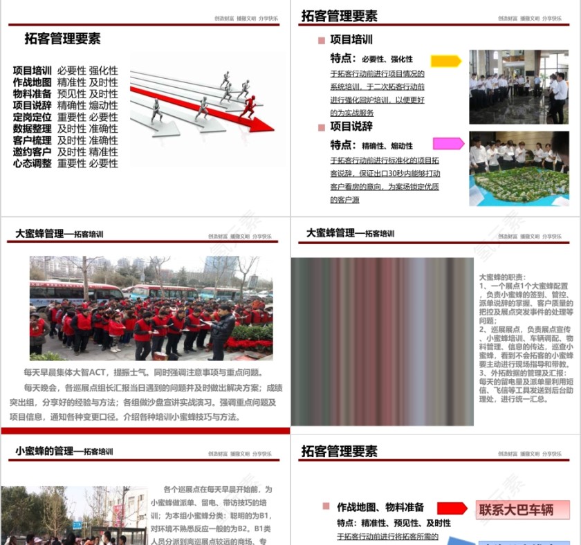 房地产开盘前外拓执行计划ppt第5张