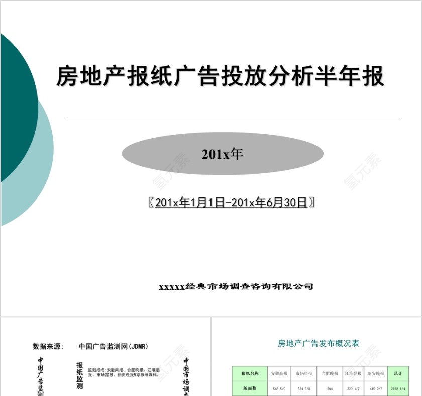 房地产报纸广告投放报告ppt第1张