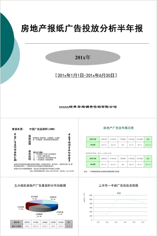 房地产报纸广告投放报告ppt