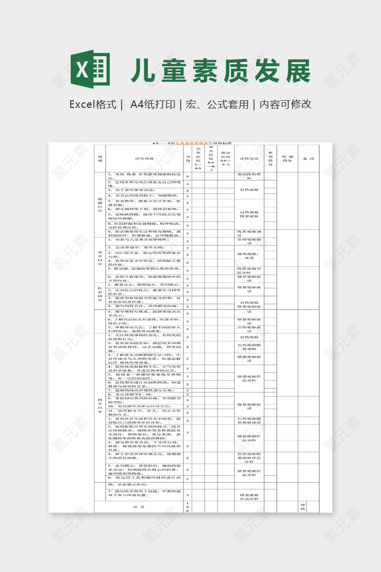 四到五岁儿童素质发展水平评价标准excel模板