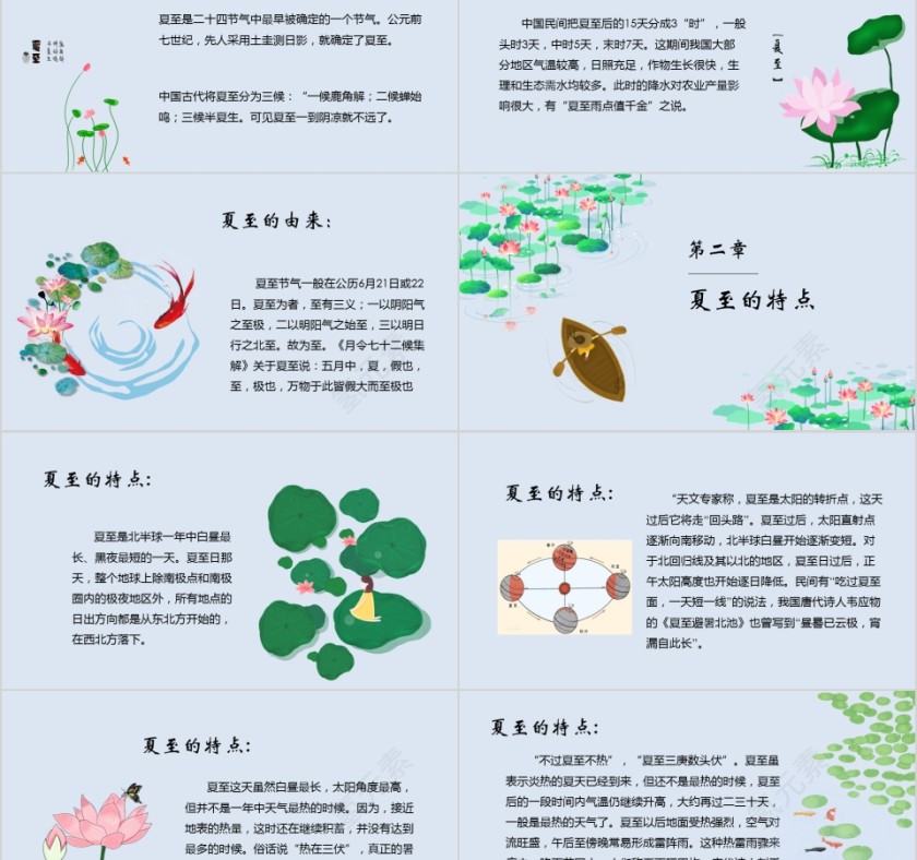 小清新传统二十四节气夏至PPT模板第2张