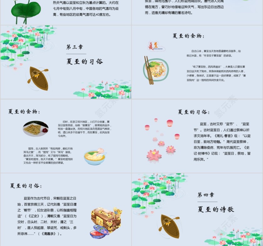 小清新传统二十四节气夏至PPT模板第3张