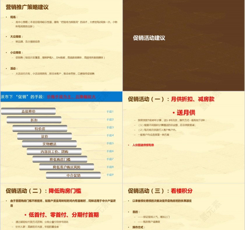 房地产实效促销建议案PPT第7张