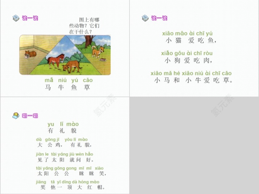 小学生汉语文拼音PPT课件 第3张