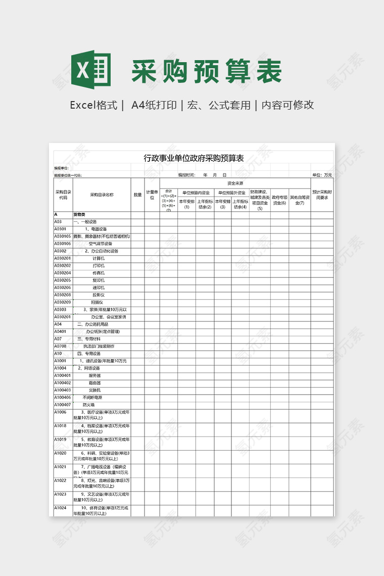 行政事业单位政府采购预算表excel模板