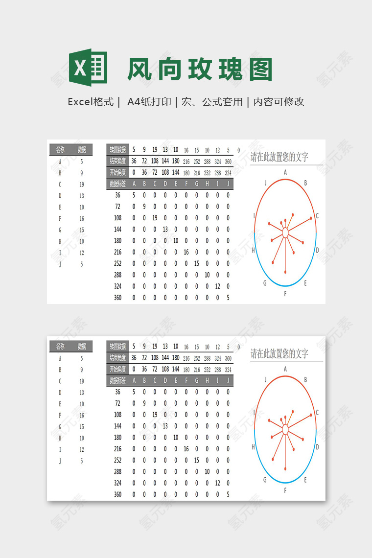 简约精美数据风向玫瑰图Excel