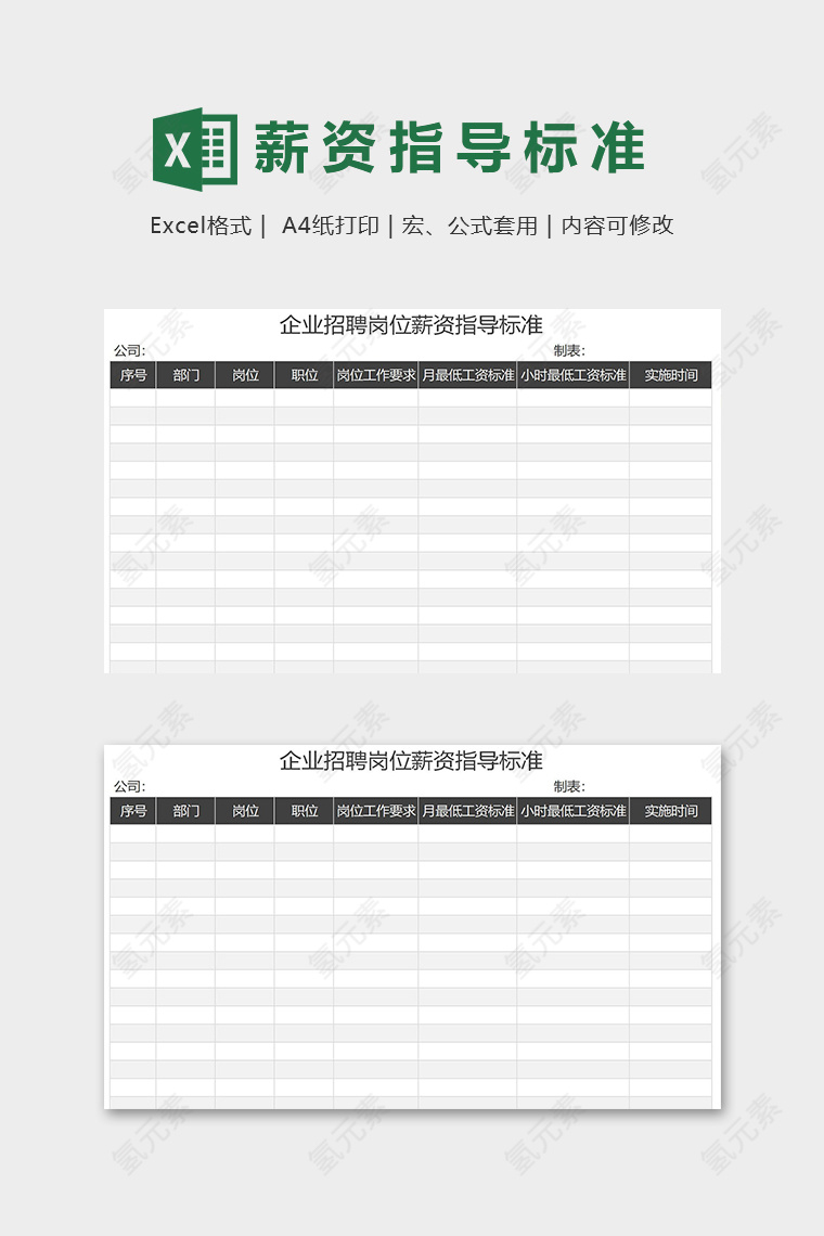企业招聘岗位薪资指导标准模版