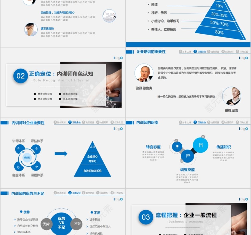 简约清新内训师培训与团队建设PPT模板第2张