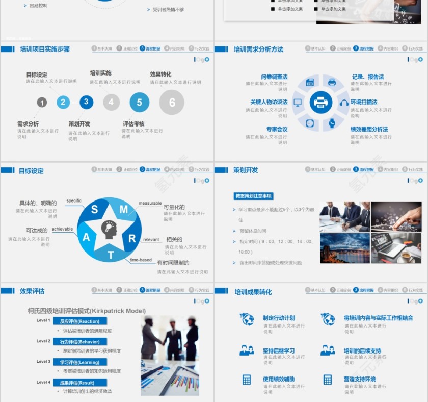 简约清新内训师培训与团队建设PPT模板第3张