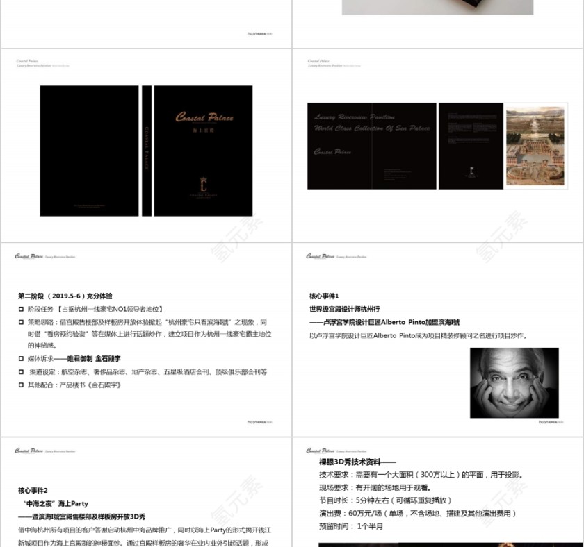 房地产项目提报ppt第13张