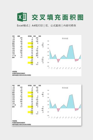 数据可视化工具交叉面积填充图excel模板