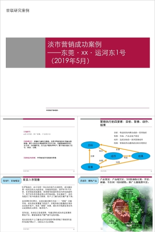 房地产项目营销成功案例分析ppt