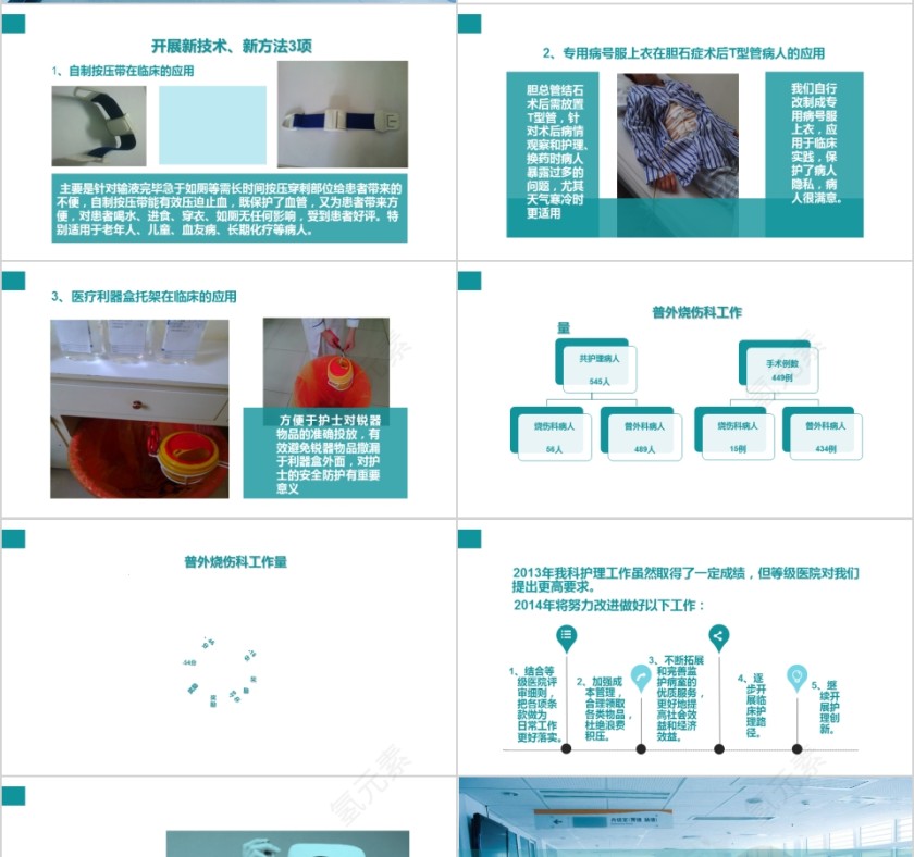 蓝色简约大气护士长述职报告PPT第4张