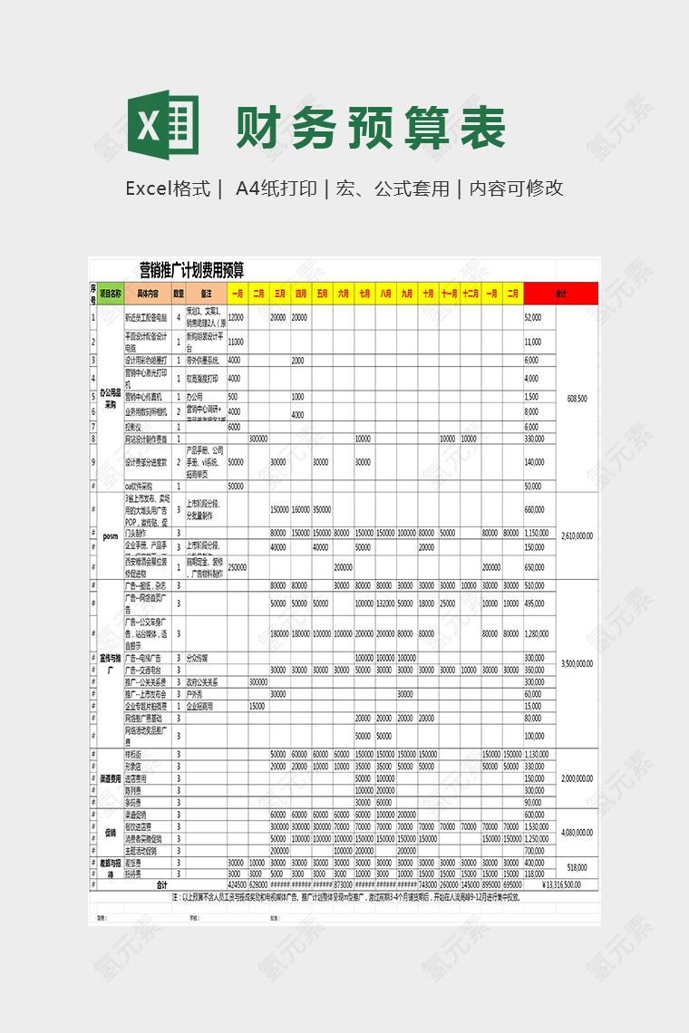 简单大方营销部费用预算Excel