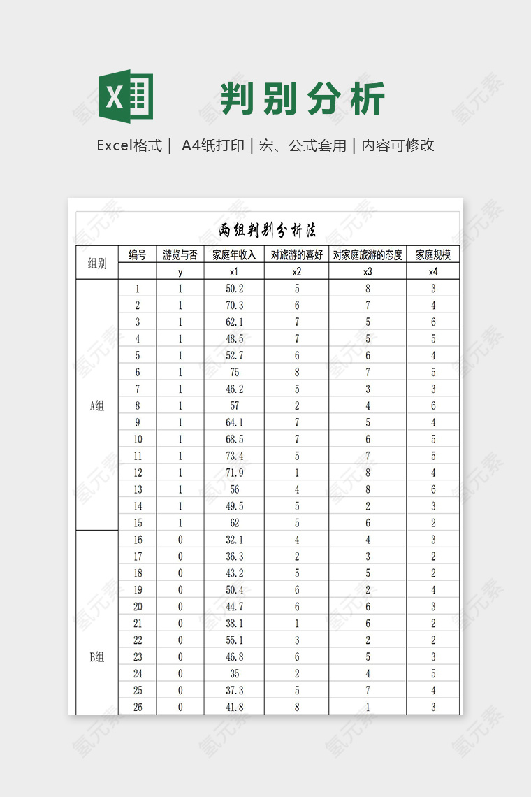 公司服务调查问卷判别分析表excel模板