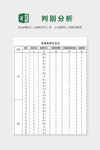 公司服务调查问卷判别分析表excel模板