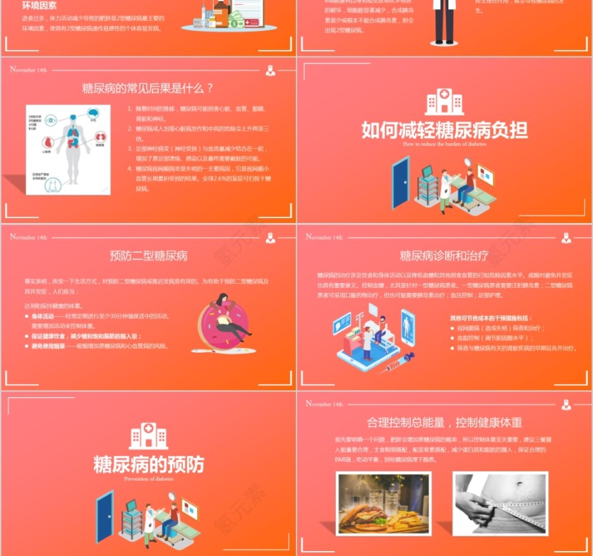 健康预防治疗知识宣传教育血糖糖尿病护理介绍注意事项第3张