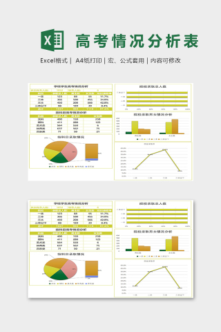 黄色主题高考情况分析表Excel表格模板