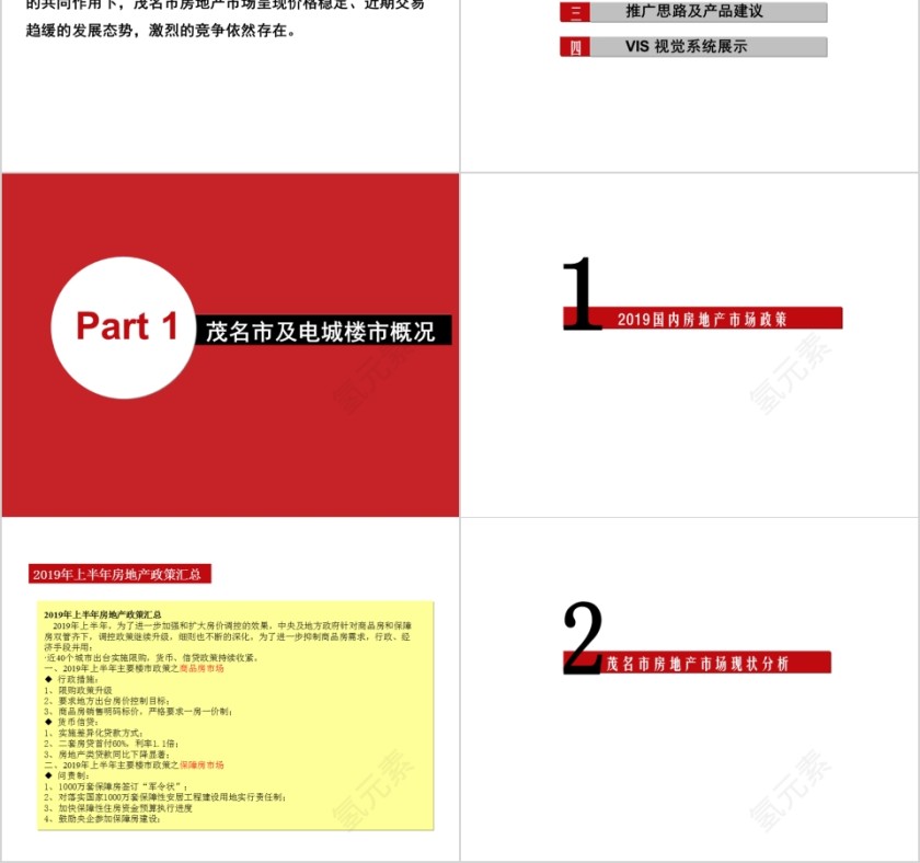 房地产营销推广方案PPT第2张