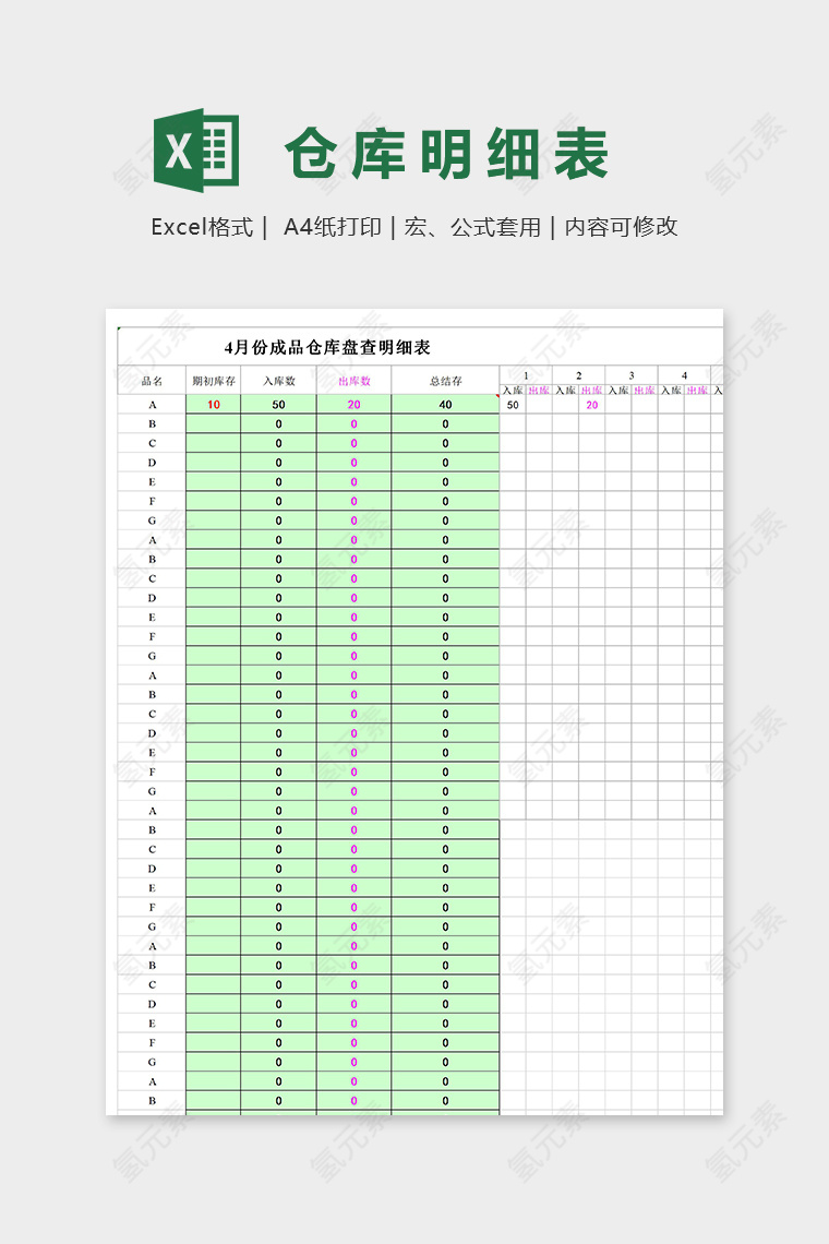 月度成品仓库盘查明细表excel模板