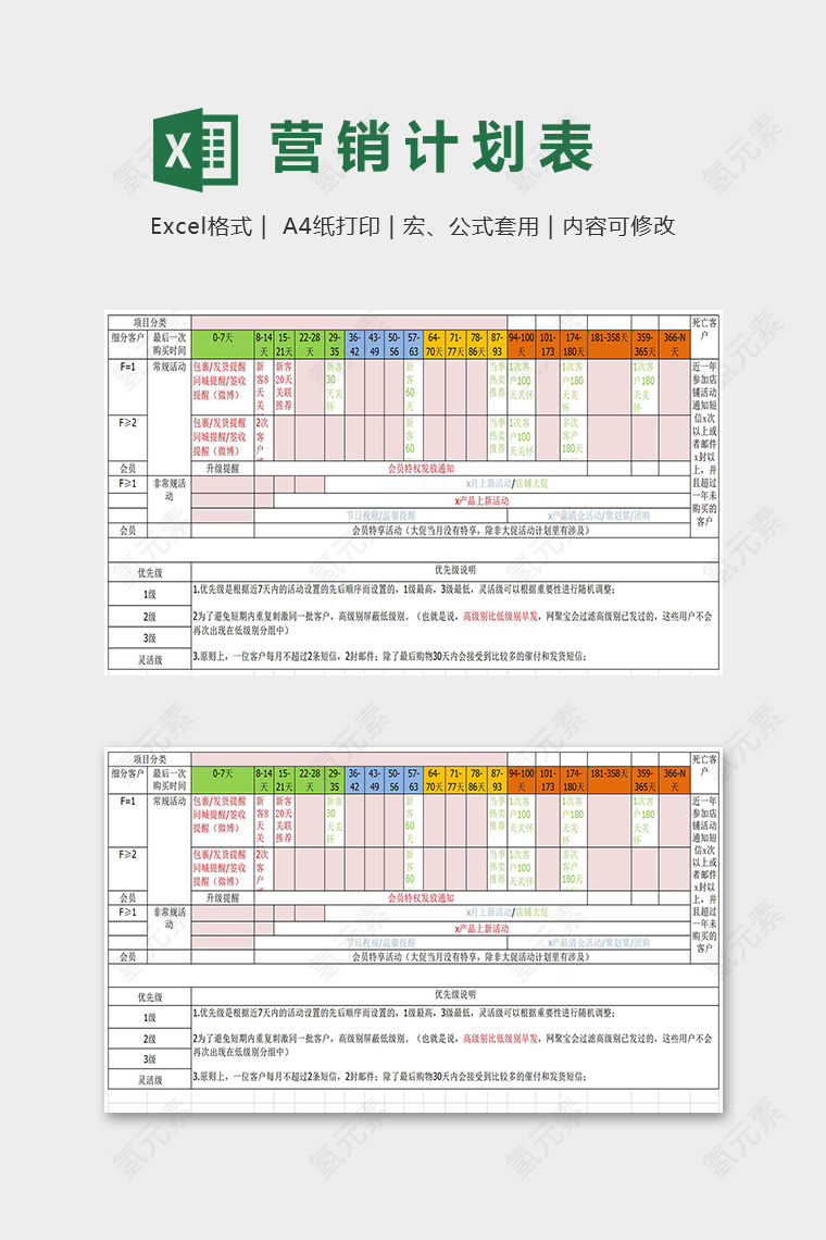 店铺消耗品类CRM营销计划表excel模板