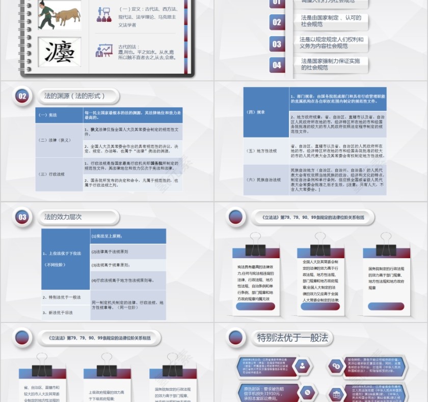 普法宣传之法律基础知识PPT模板第2张