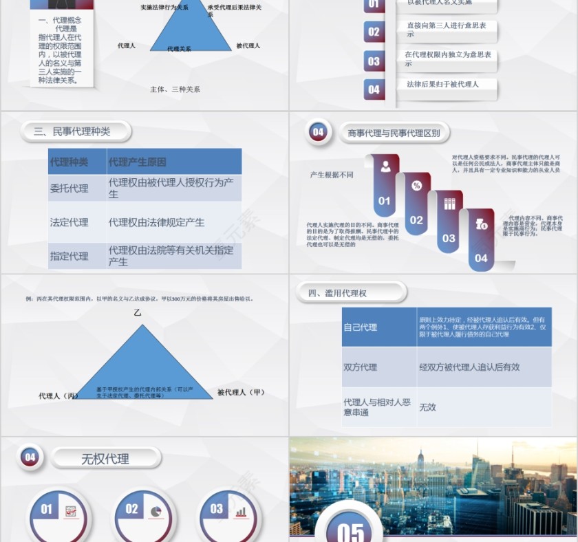 普法宣传之法律基础知识PPT模板第5张