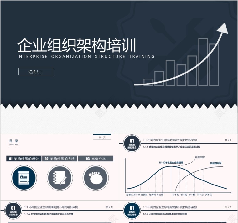 黑白简约企业组织架构培训ppt第1张