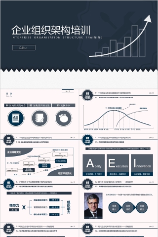 黑白简约企业组织架构培训ppt