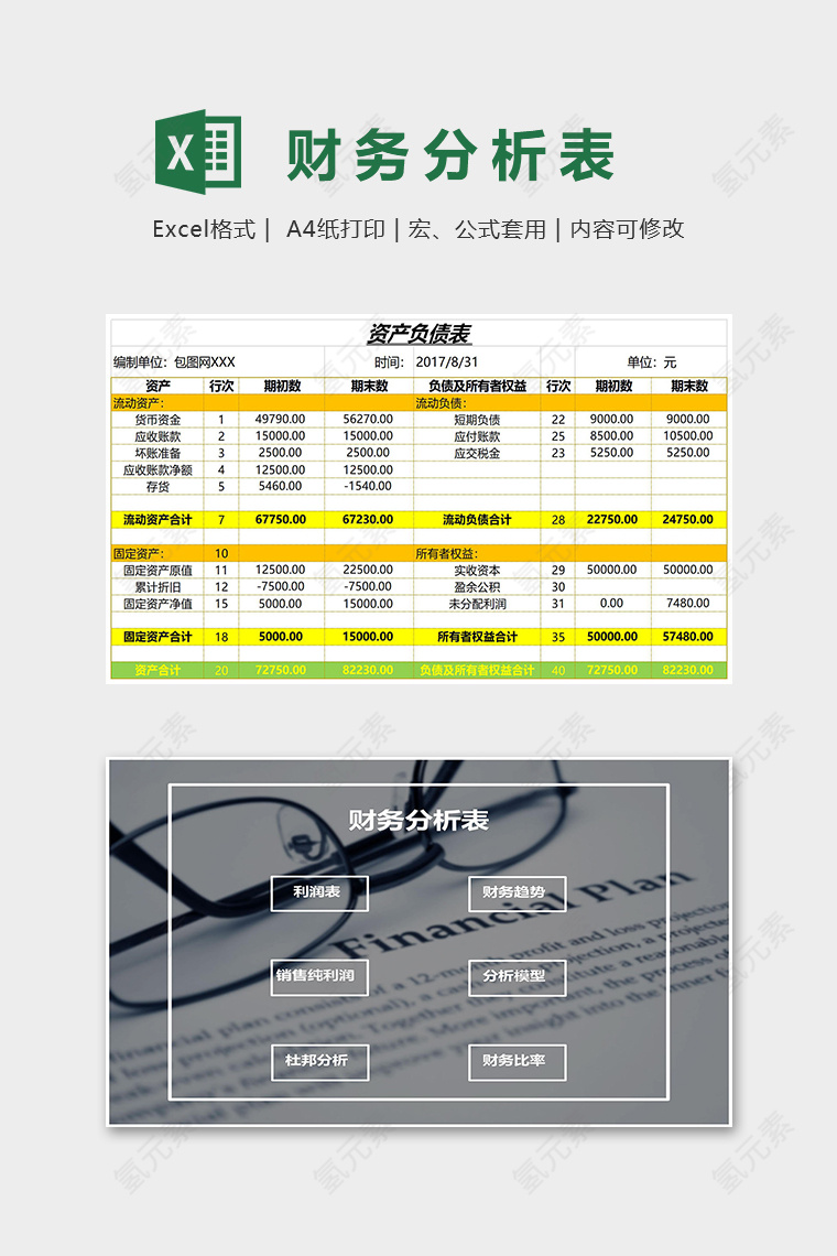 专业公司财务分析管理系统excel模板