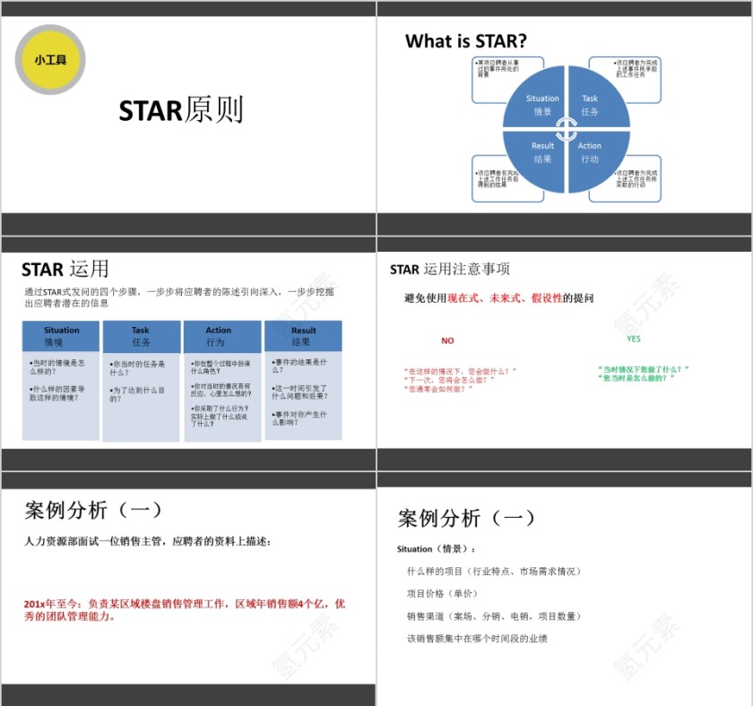 招聘技巧ppt第2张