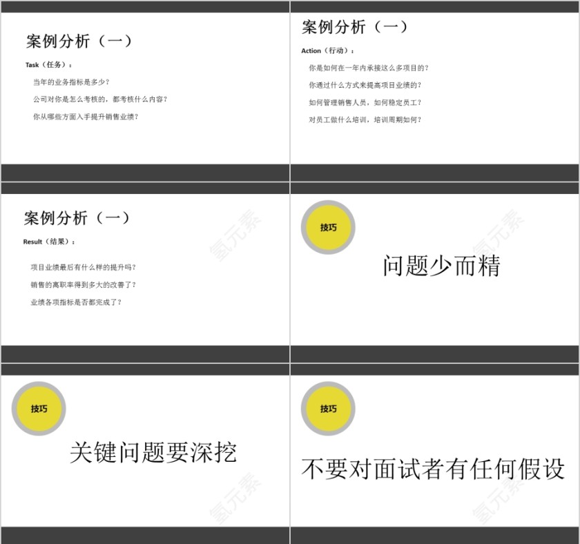 招聘技巧ppt第3张