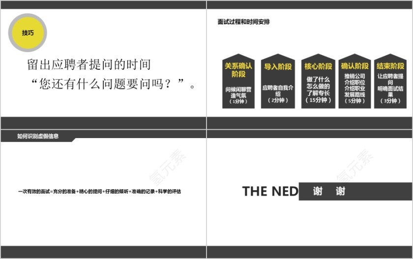 招聘技巧ppt第4张